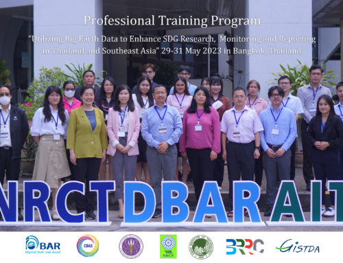 Strategic Research Plan for DBAR ICoE-Bangkok, 2023-2024